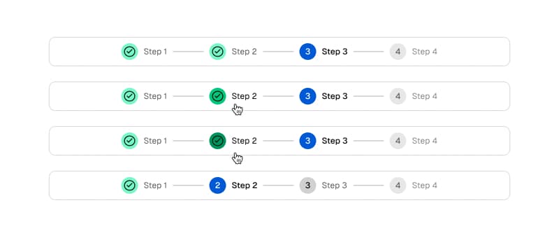 Imagen de los estados visuales de las etapas: current, completed, started y pending