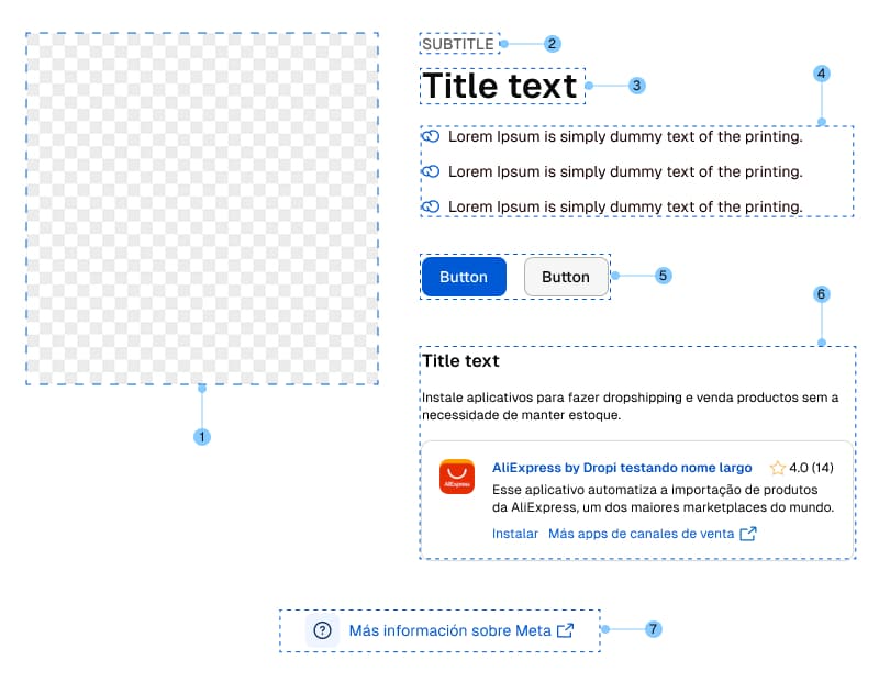 Imagen del diagrama mostrando los componentes del Initial Screen con bullet list reemplazando el texto descriptivo