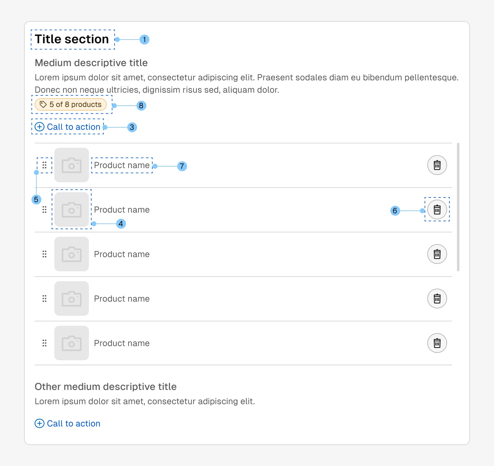 Imagem do diagrama mostrando os componentes principais: title section, thumbnail, icon, text label e tag