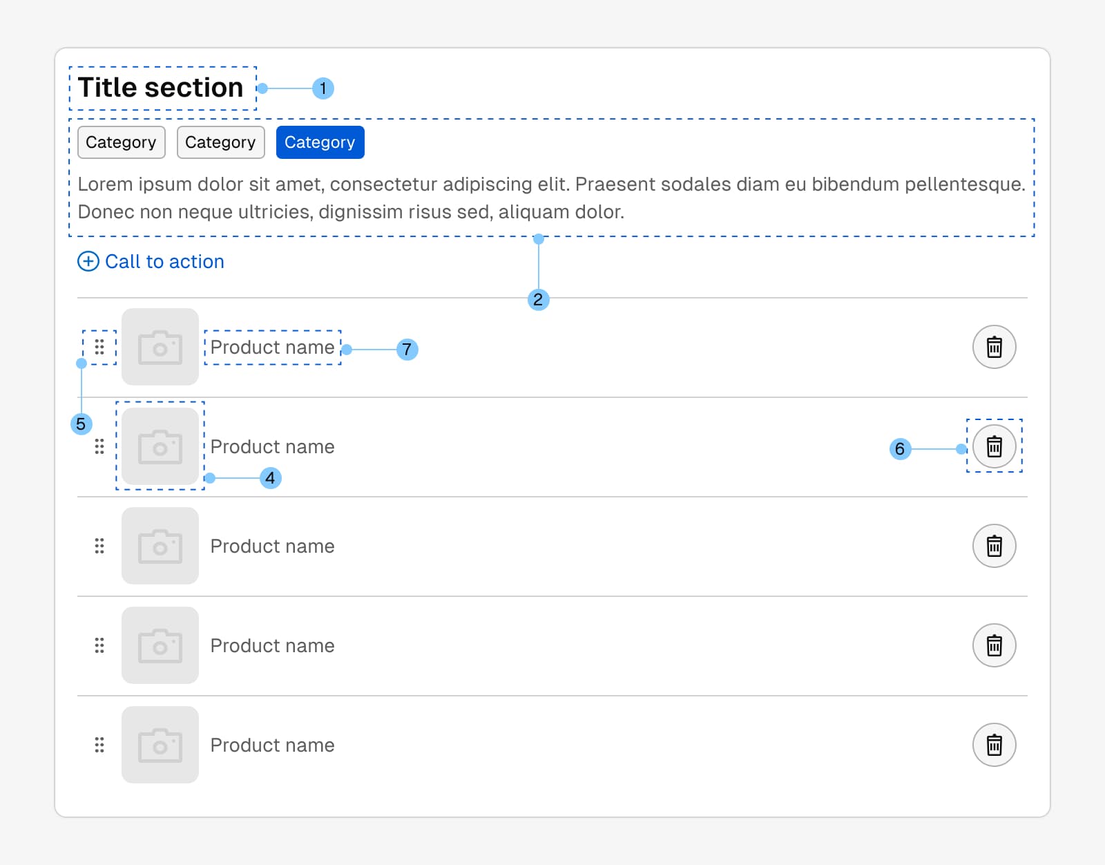 Imagem do diagrama mostrando os componentes adicionais: radio buttons, link e icon button